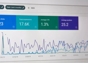 “O Poder do : Essencial para o Sucesso Empresarial”
